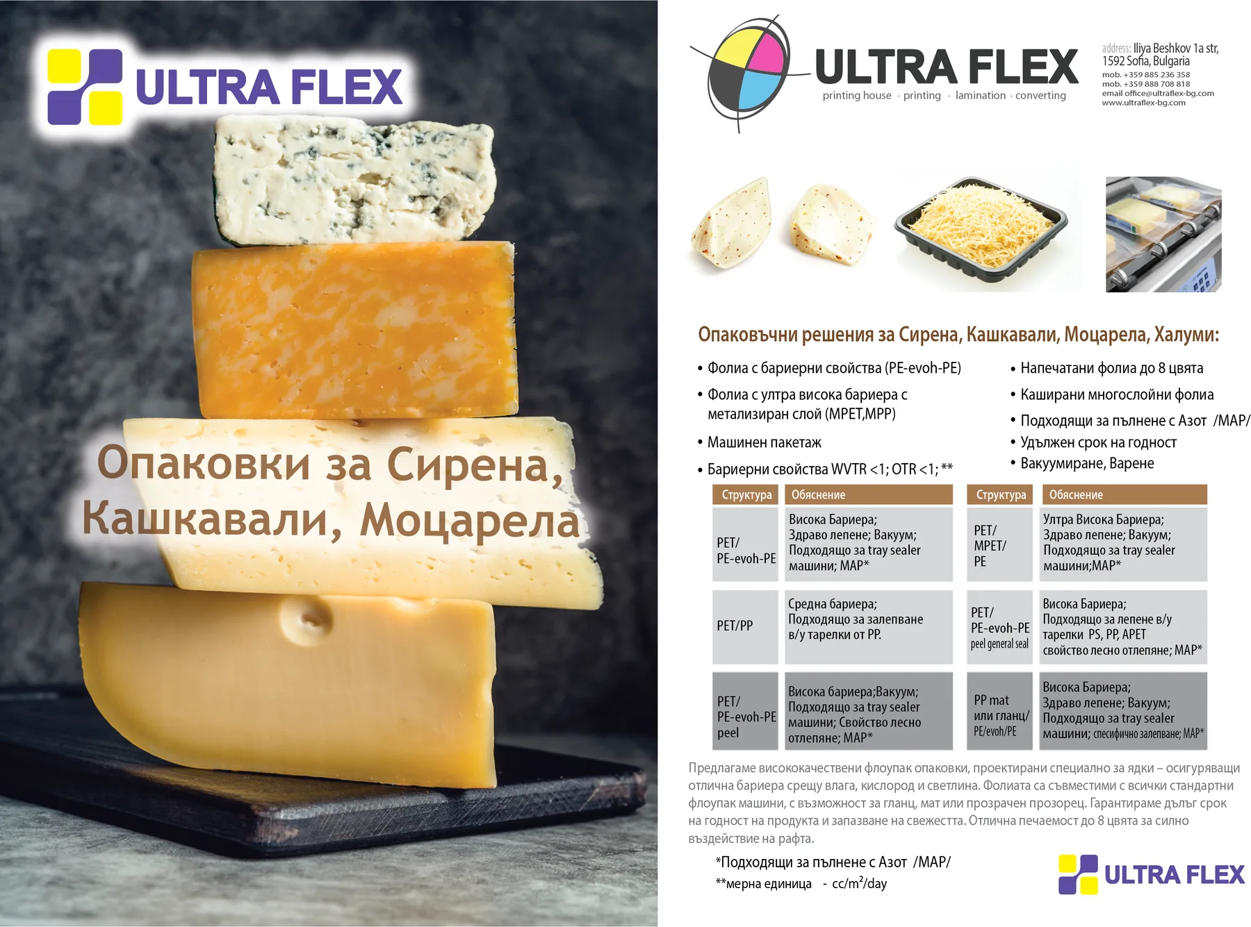 Опаковки за млечни продукти