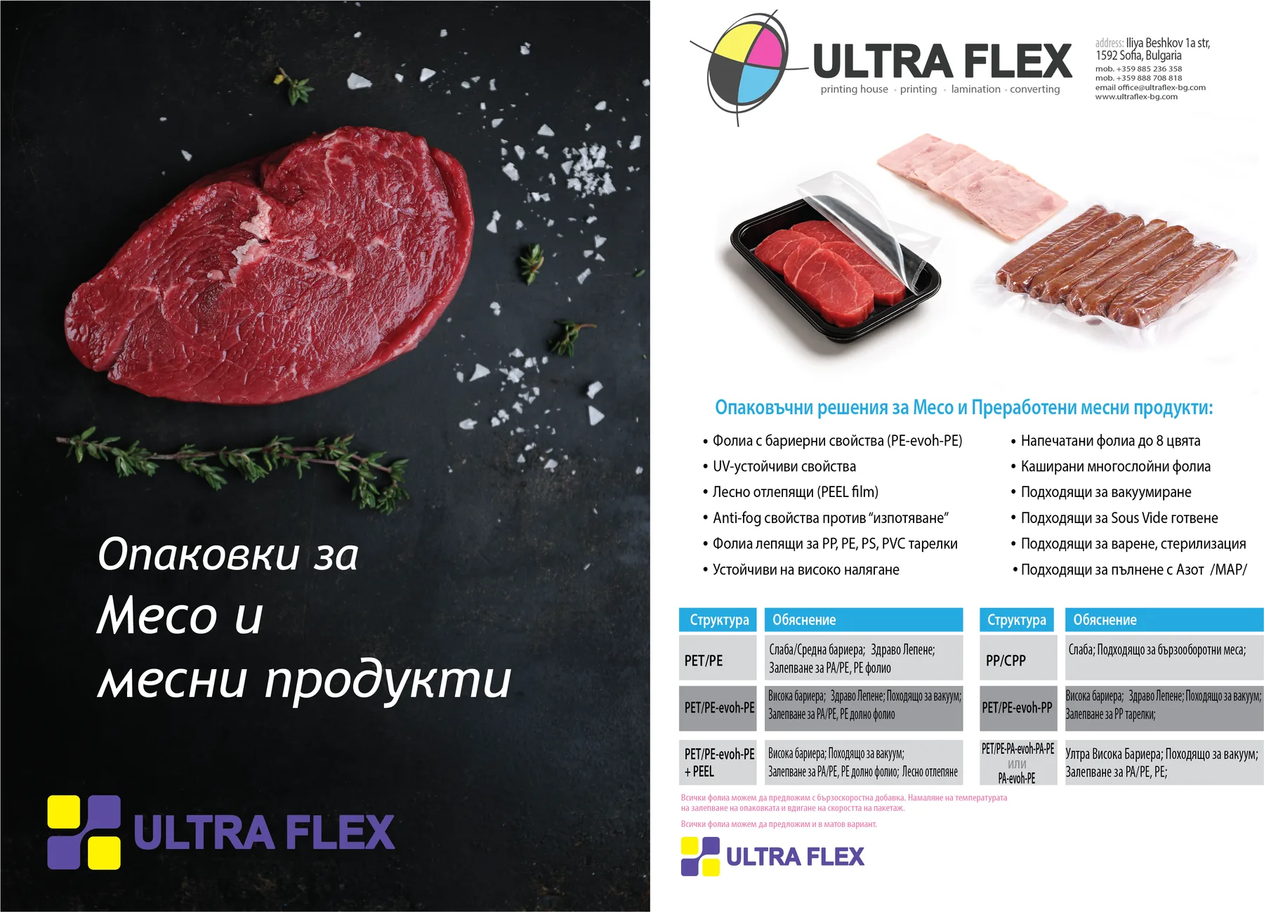 Опаковки за месо